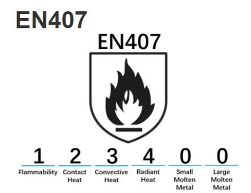 EN407 EN407